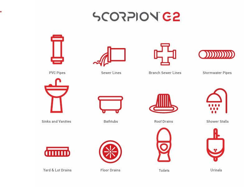 Jetwave Scorpion G2 GX690