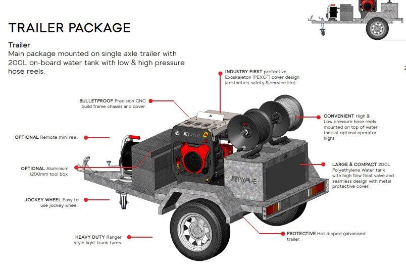Jetwave Scorpion G2 GX690