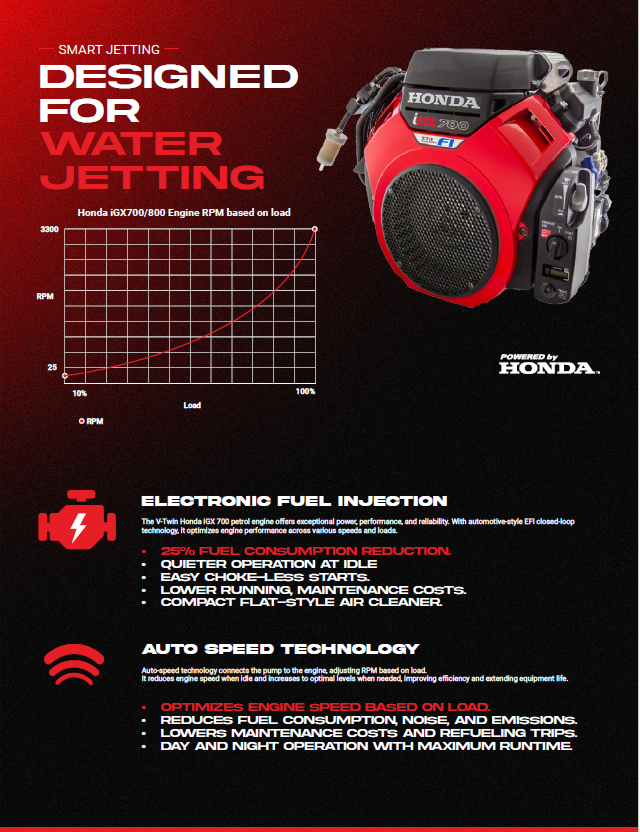 Scorpion G2 350-23 Water Jetting Pack A