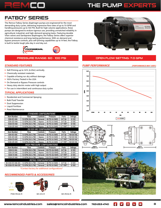 Remco 12V Demand Pump (7.0 GPM / 26.5 LPM)