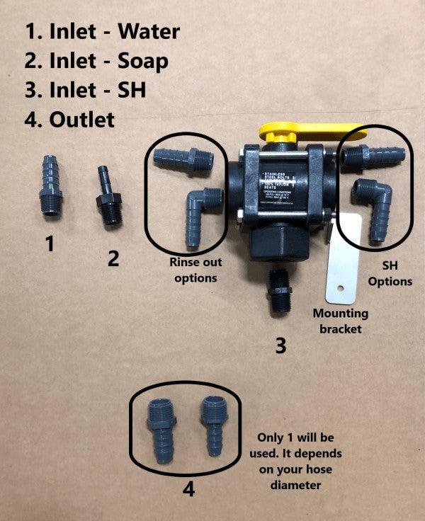 Proportioner Install Kit