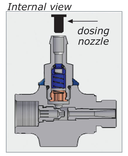 ST - 160 Soap Injector