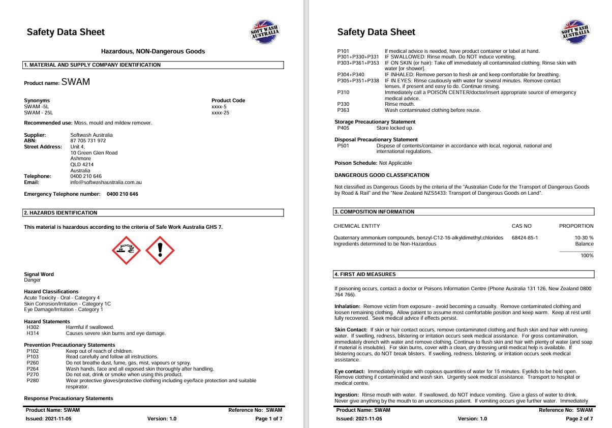 SWAM - Moss Mold and Mildew